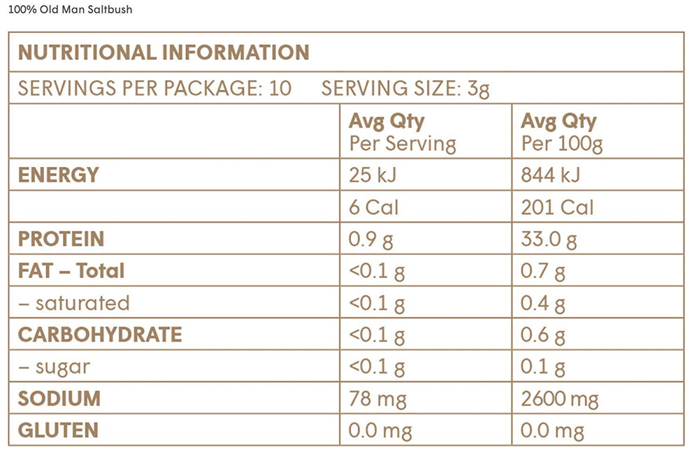 Old Man Saltbush | Salt Substitute | 100 Percent Natural no Additives | A Reduced Sodium Flavour Enhancer